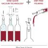 imageVacu Vin Wine Set Original  4pc Wine MustHaves to Open Serve Chill and Preserve Your Wine  Includes Double Hinged Corkscrew  Active Cooler Wine  Wine Server Crystal and Bottle Stopperstandard