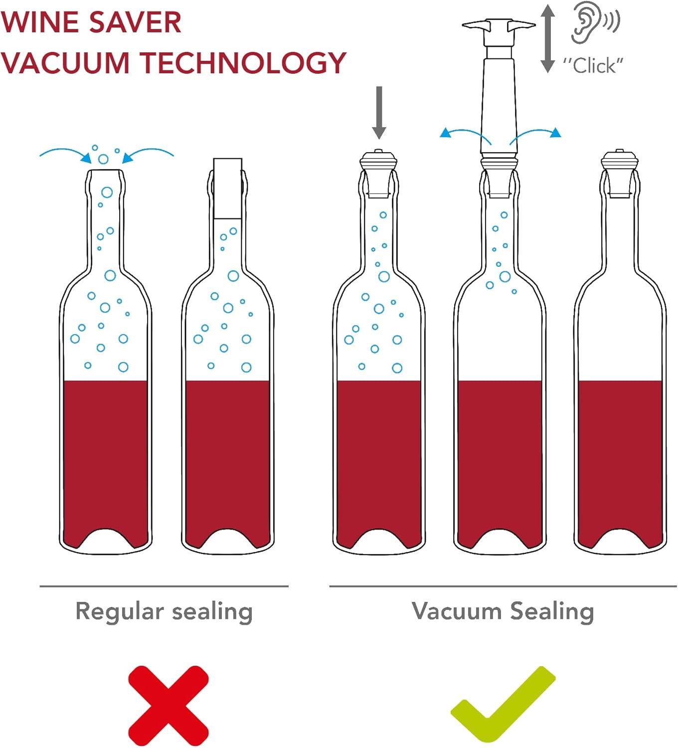 imageVacu Vin 509523 Wine Pump Count Black 1 StopperWhite