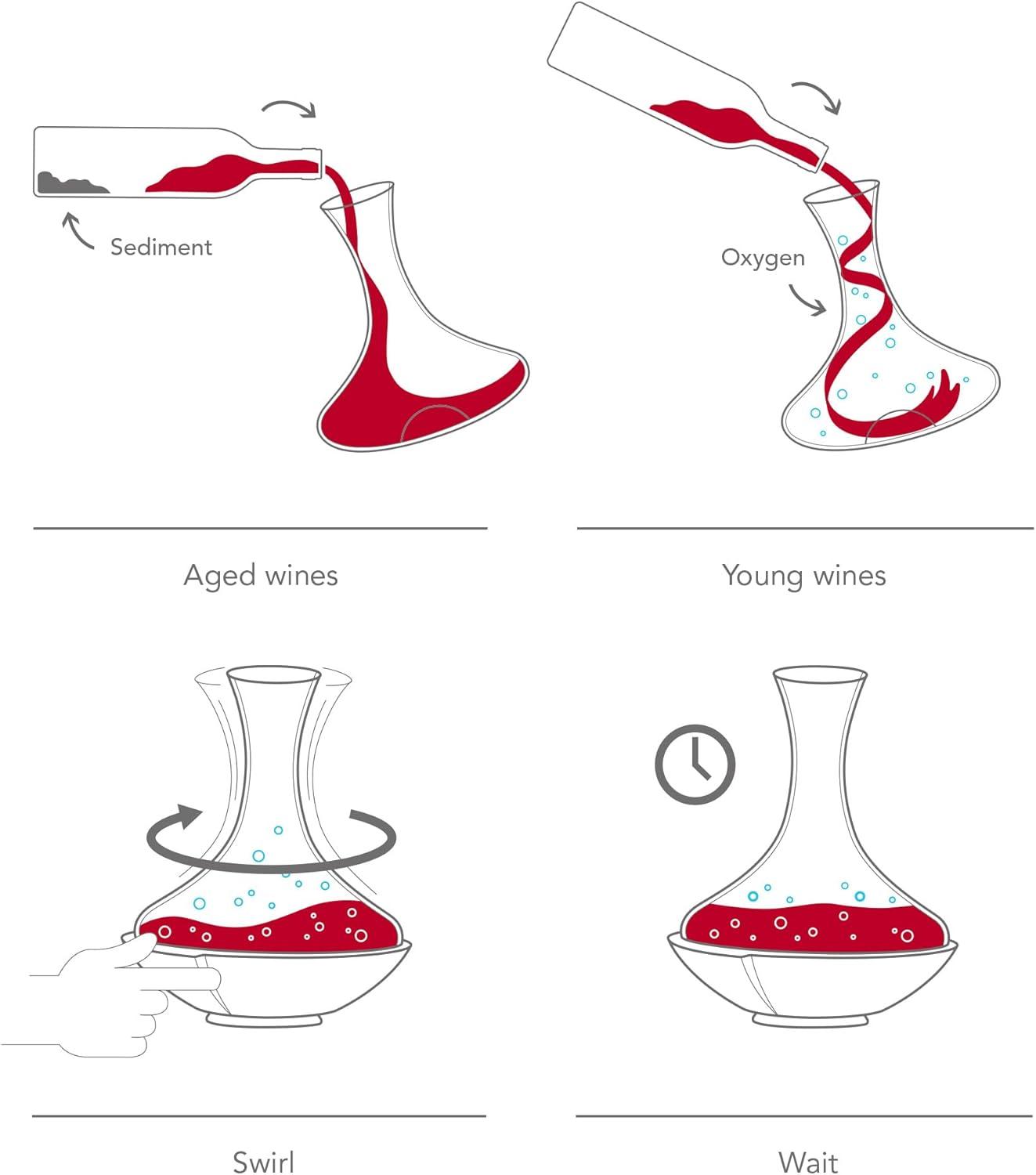imageVacu Vin Swirling Wine Decanter  Rotating Wine Aerator Carafe with Swirl Base  Enhances Flavor ampamp Aroma  Elegant Glass Design  750ml Capacity  Unique Wine Accessory for Entertaining