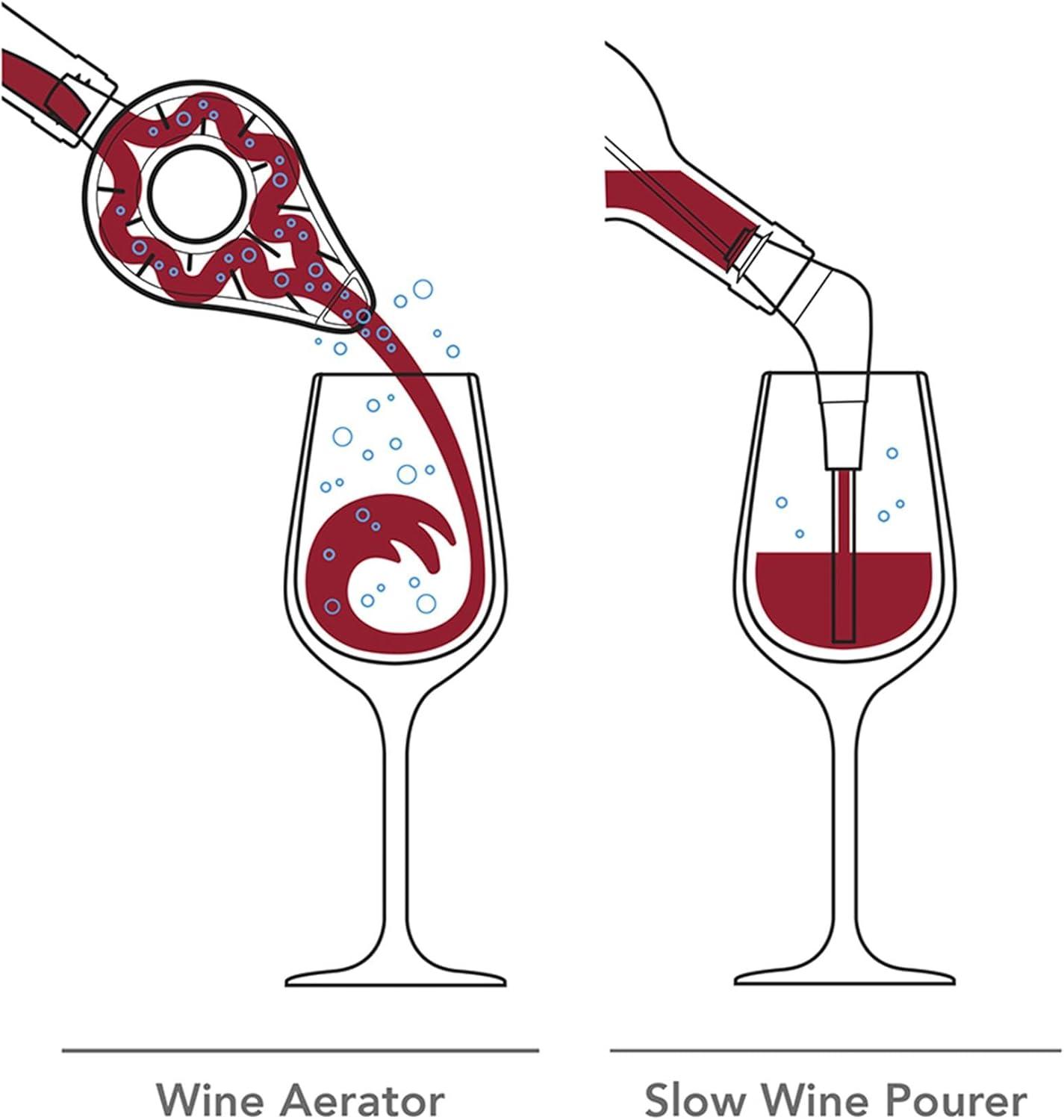imageVacu Vin Wine AeratorPourerGrey