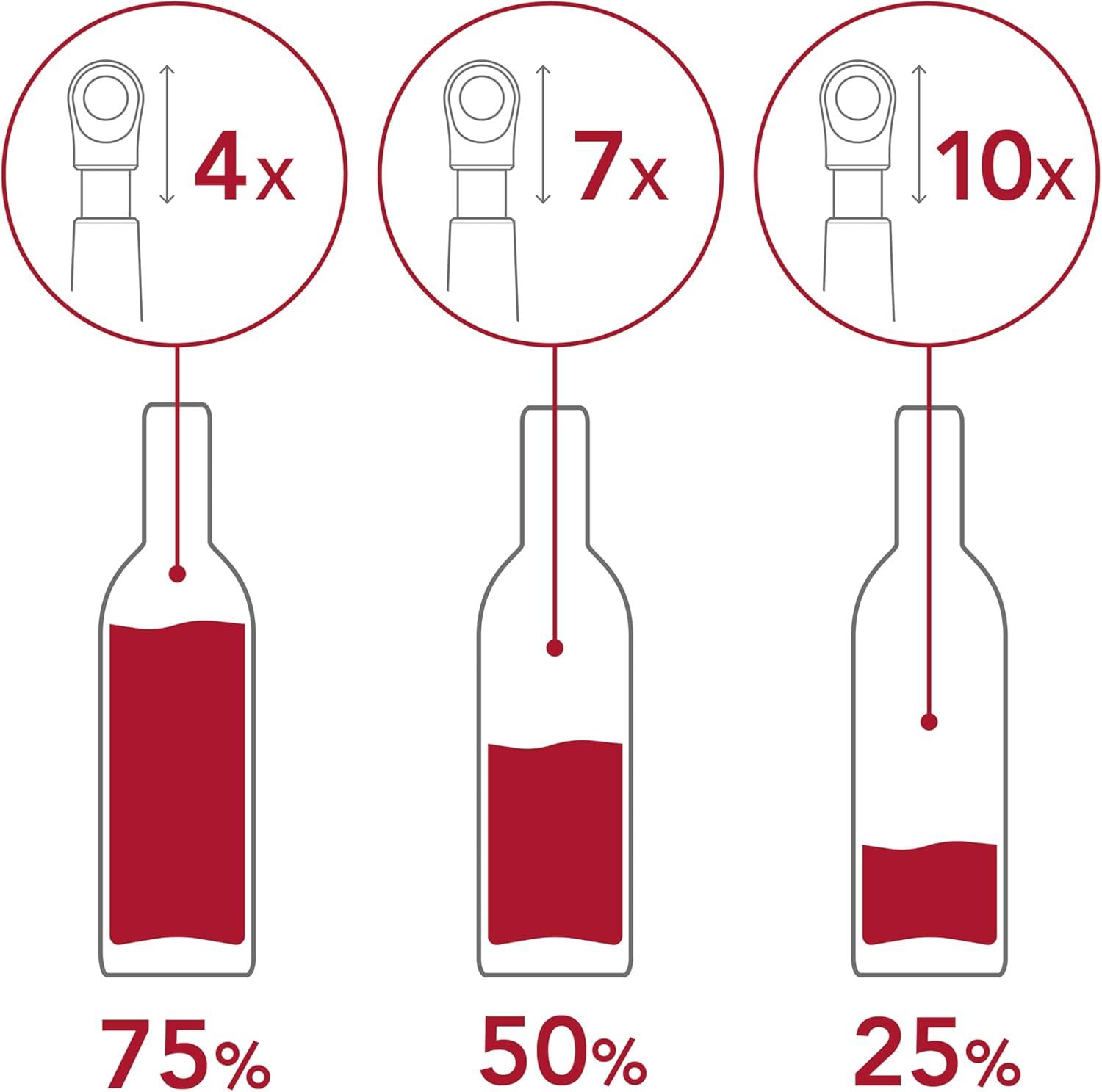 imageVacu Vin Wine Saver Vacuum Stoppers  Airtight Seal for Opened Bottles to Preserve the Freshness Up to 10 Days  Easy to Use Perfect for Every Occasion Set of 4  MulticolorJade